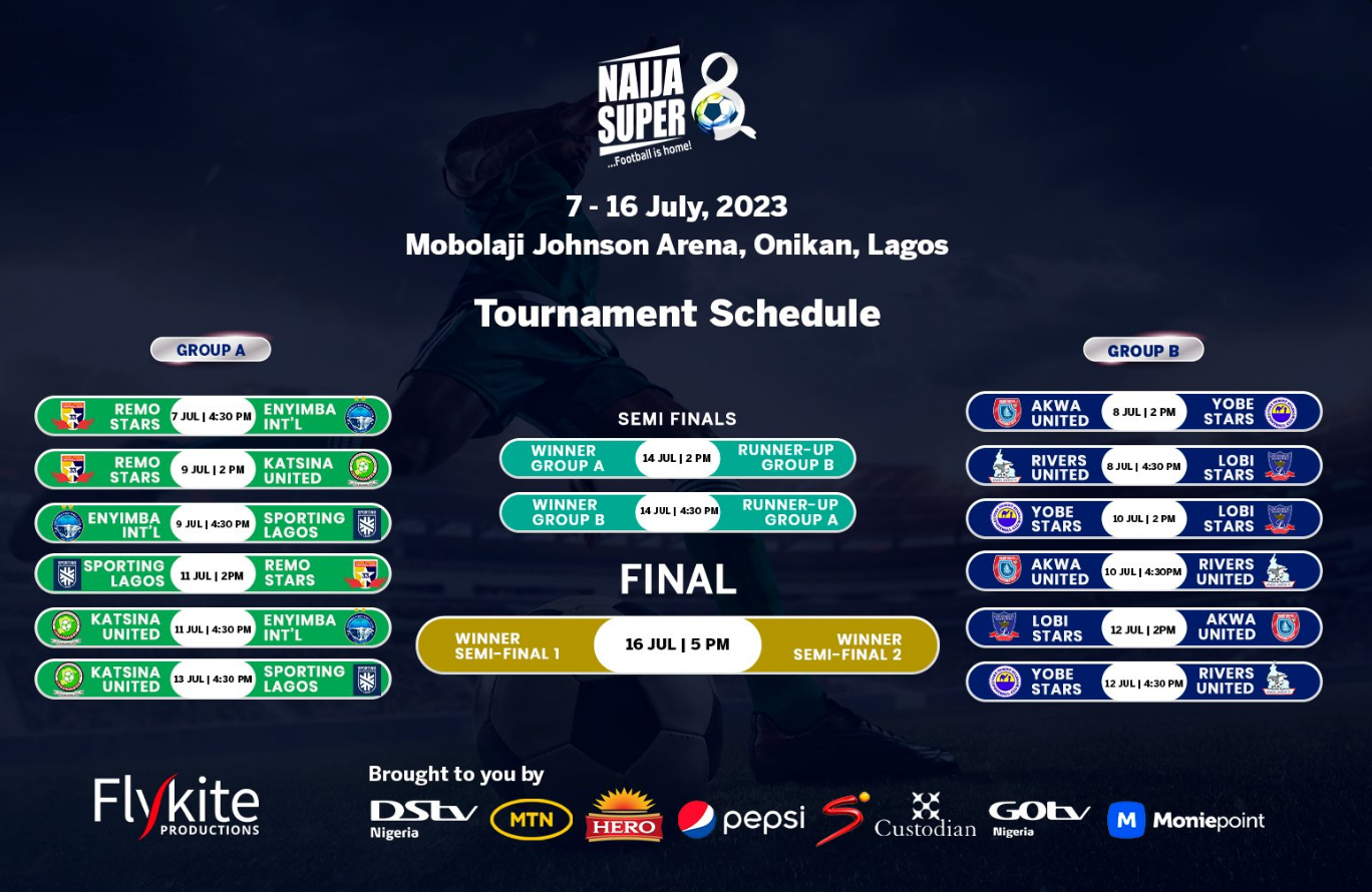 Naija Super 8 Fixtures 2023 Final, Teams and Results