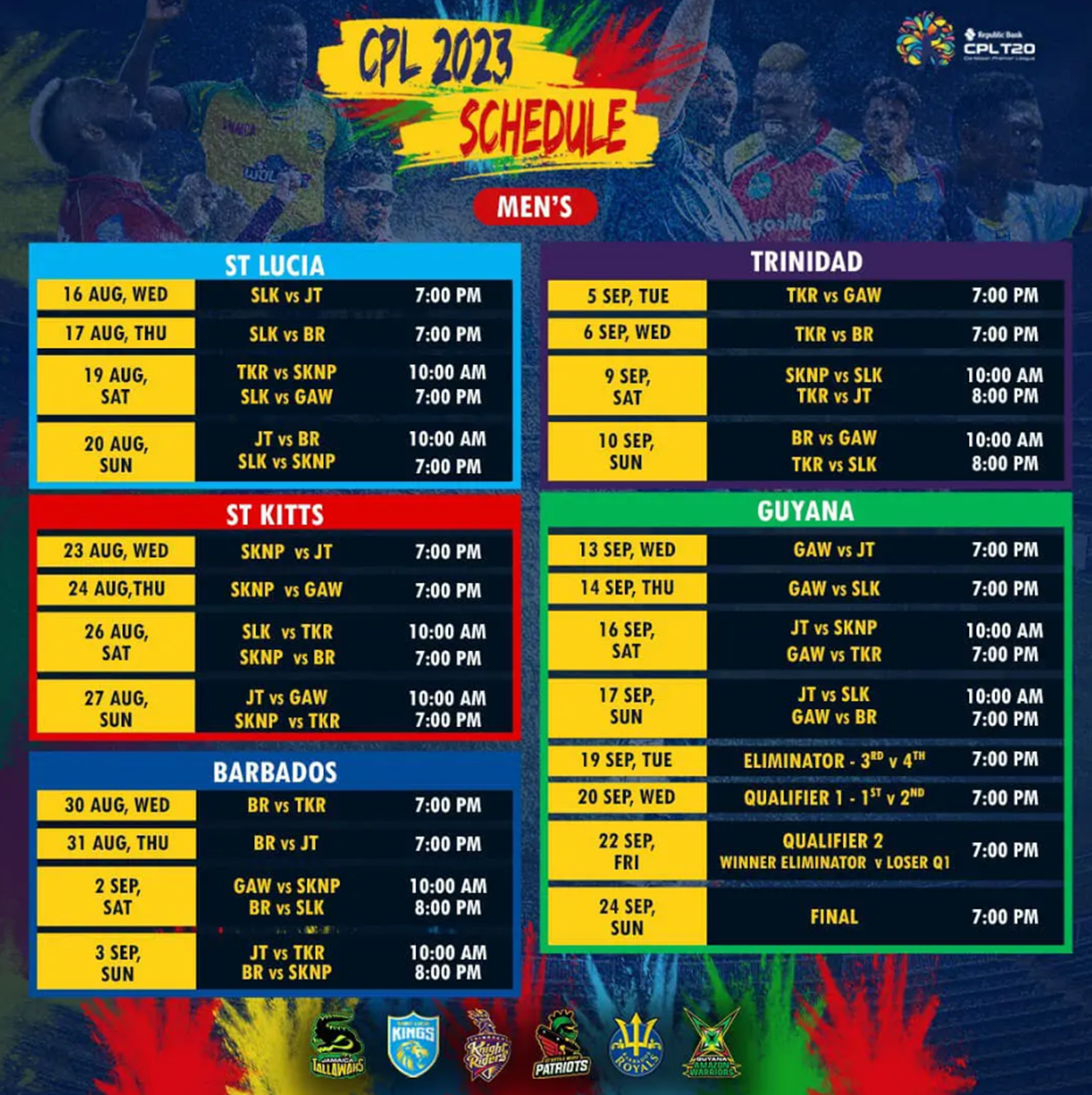 CPL 2023 Schedule: Full Fixtures, Venues and Date
